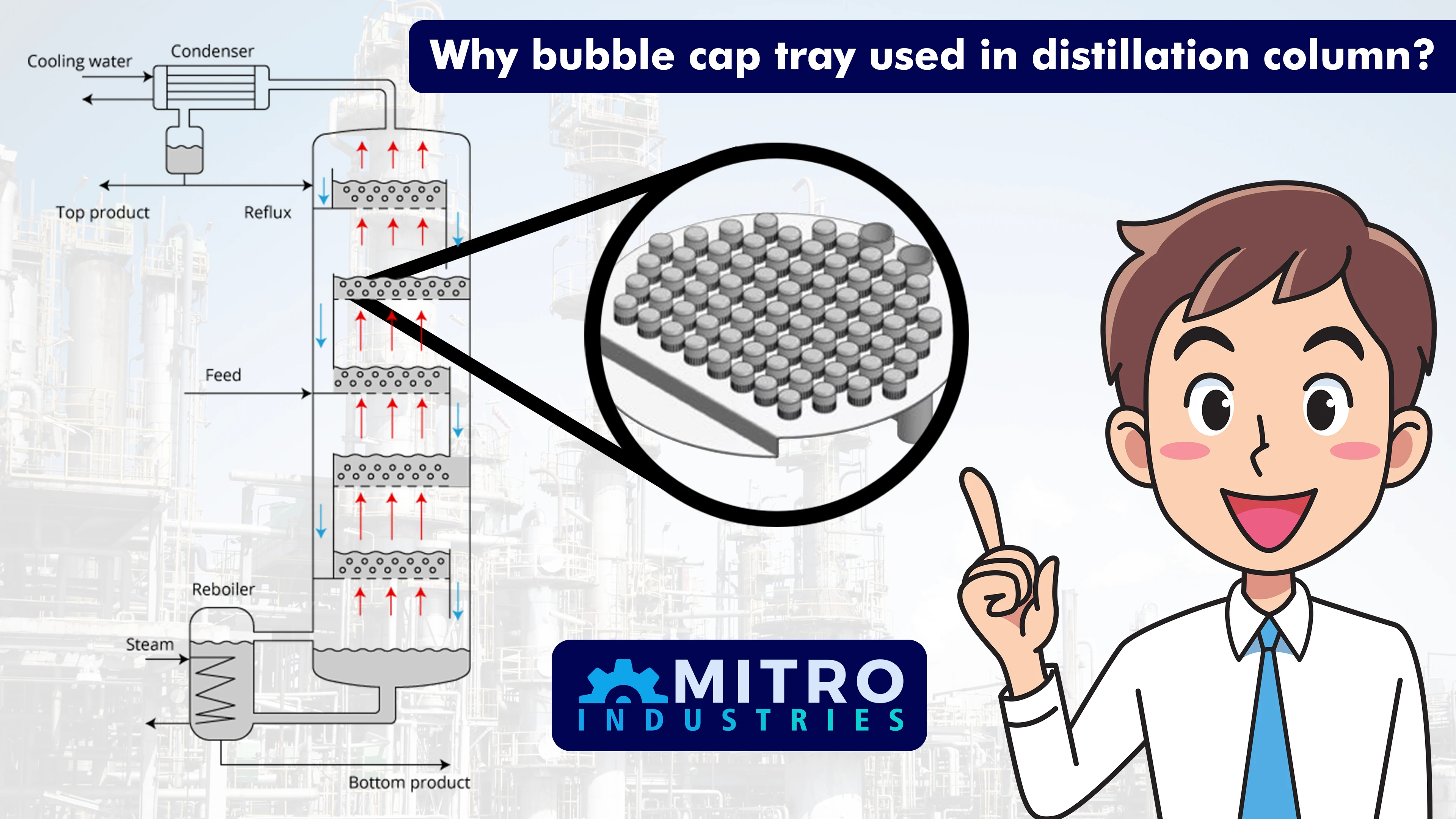 Why bubble cap tray used in distillation column?