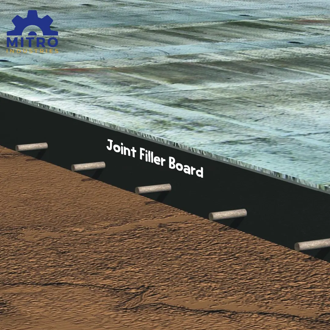 Shalitex Joint Filler Board Manufacturer & Supplier in India, Mitro Industries video