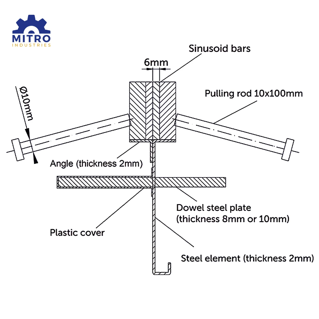 Steel Armour Joints video