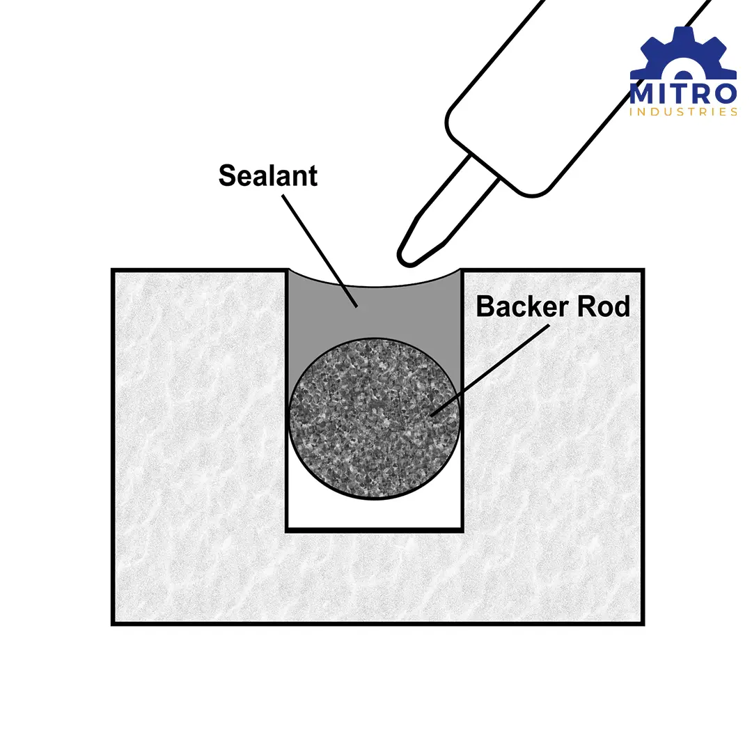EPE Foam Backer Rod video