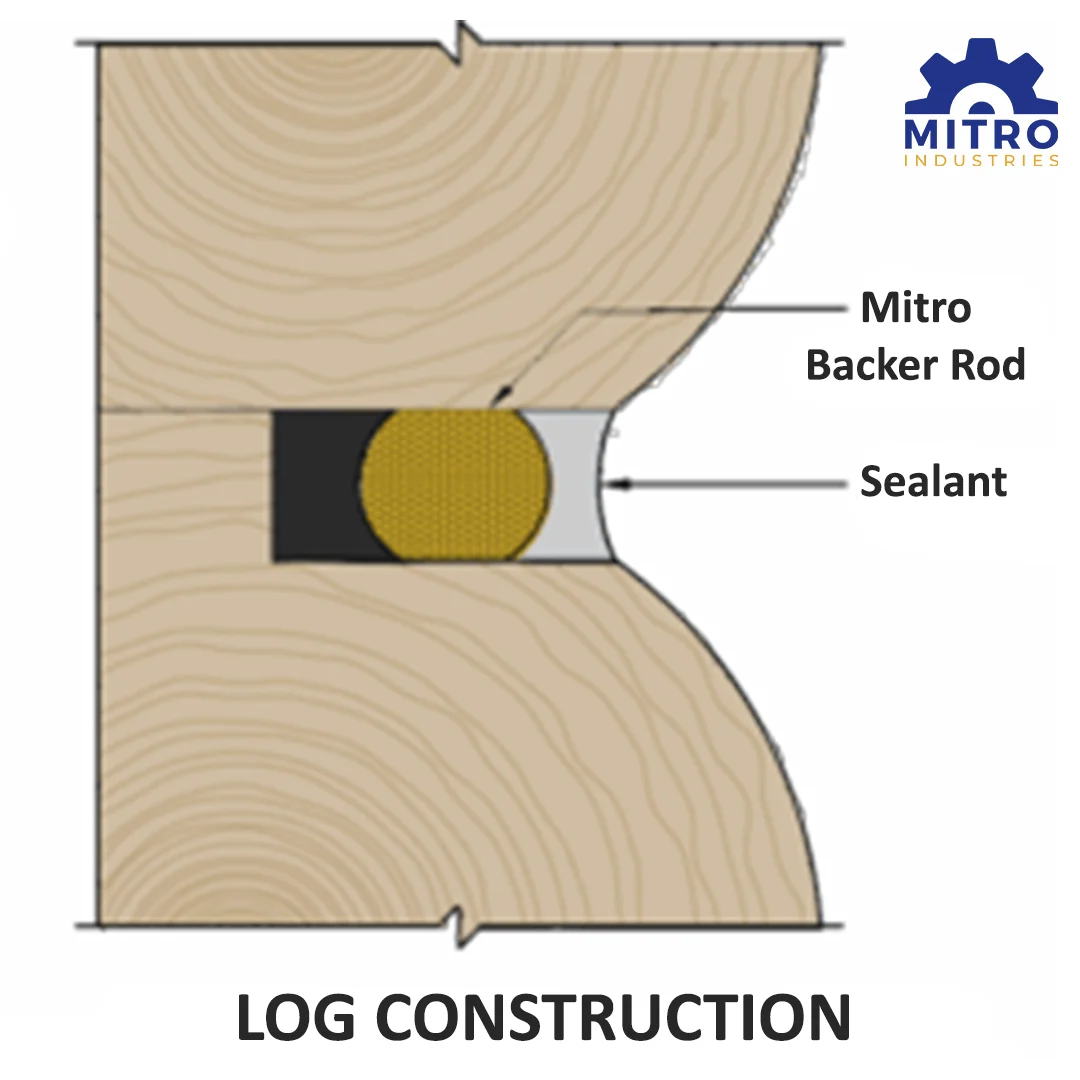EPE Foam Backer Rod video