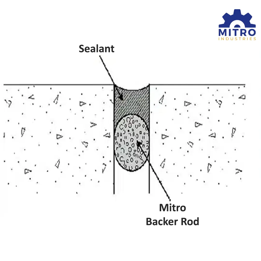EPE Foam Backer Rod video